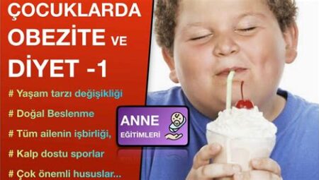 Obezite İçin Uygulanabilir Diyet Programları